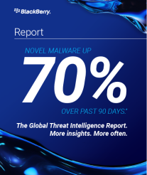 Report: Global threat intelligence report